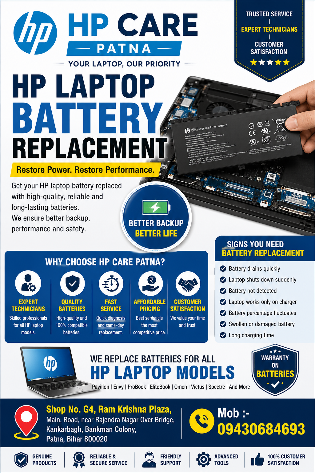HP Care in Patna